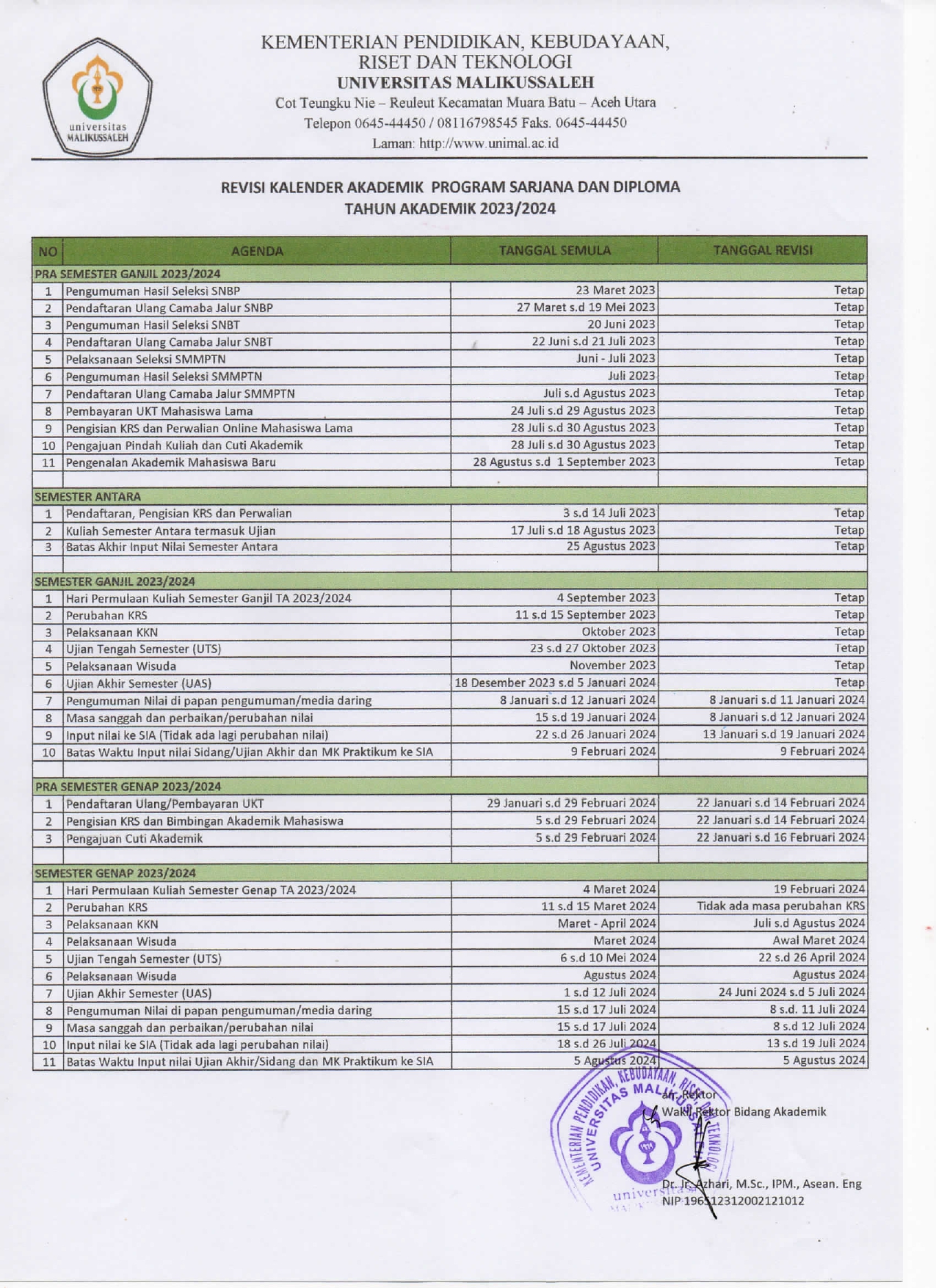 REVISI KALENDER AKADEMIK DAN PERSIAPAN PERKULIAHAN SEMESTER GENAP 2023 DAN 2024 removed page 0001